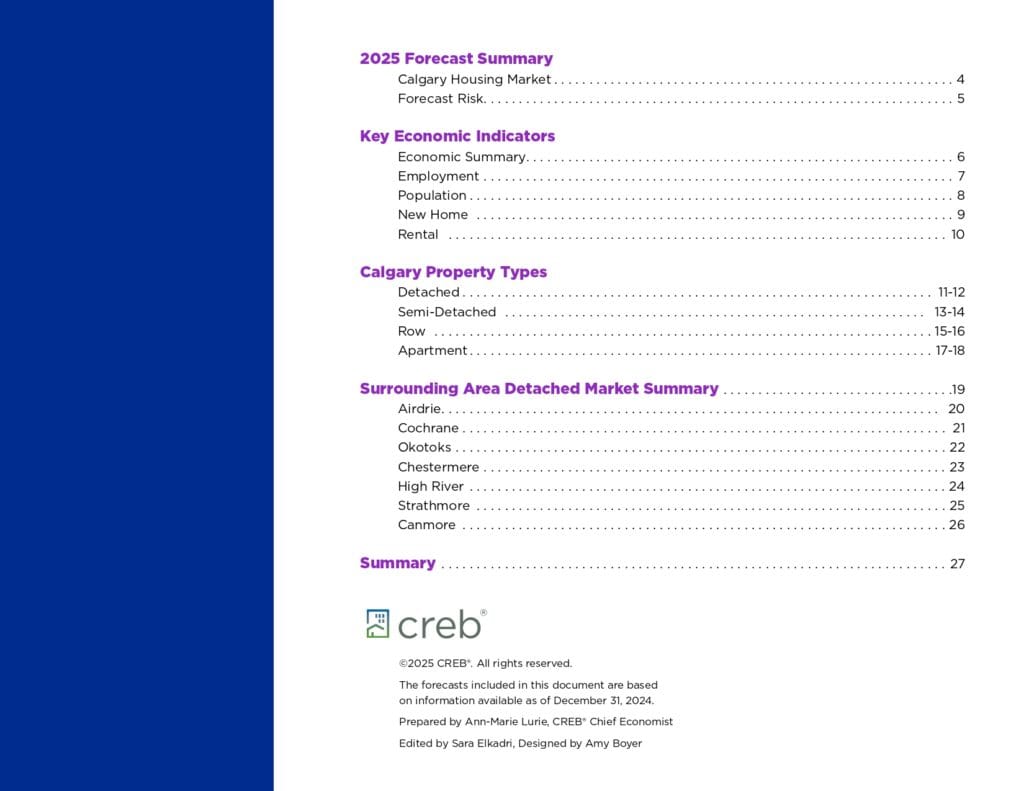 2025 Forecast Report page 0002