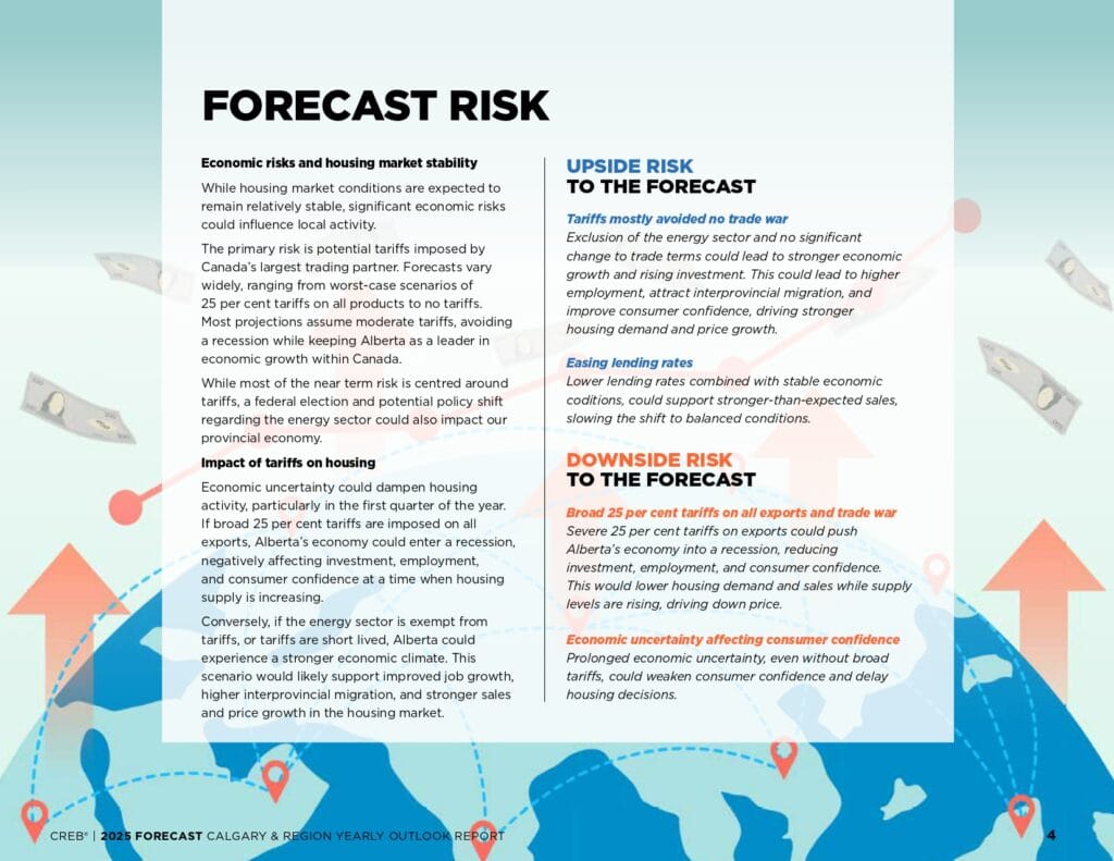 2025 Forecast Report page 0004
